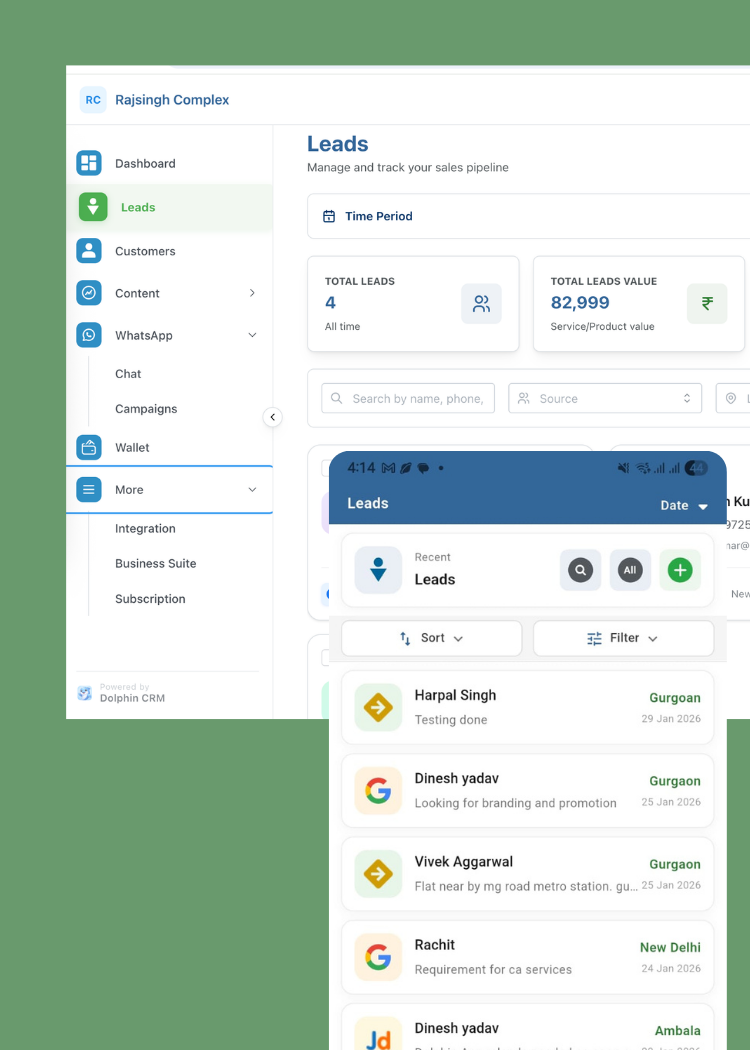 Websites That Convert Visitors Into Customers